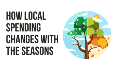 How Local Spending Changes With The Seasons